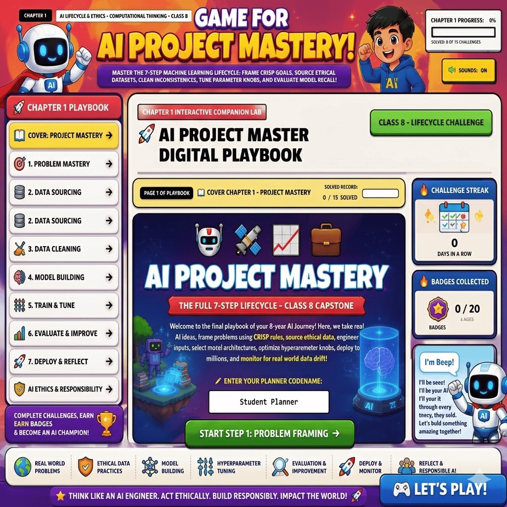 AI Project Mastery